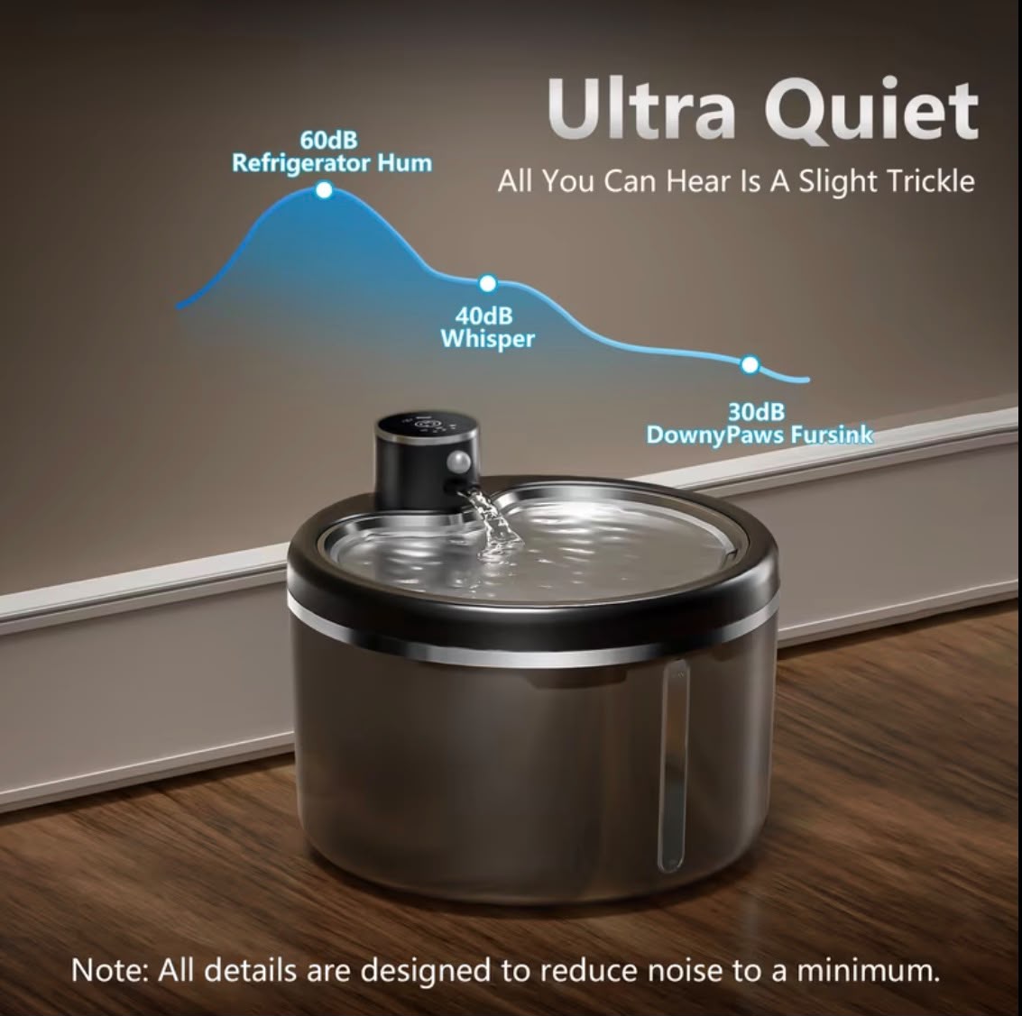 Ultra-Quiet Cordless Pet Water Fountain with sensor